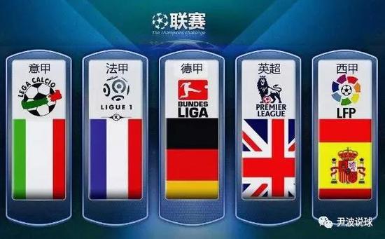 的综合评估
